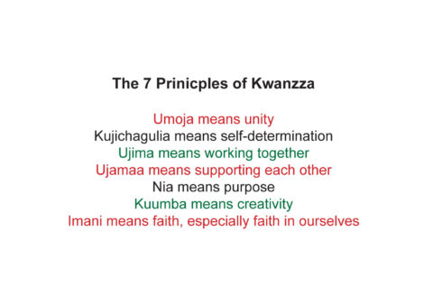 Kwanzaa Card Kwanzaa and Egyptian Figures- kwa003 - Image 2